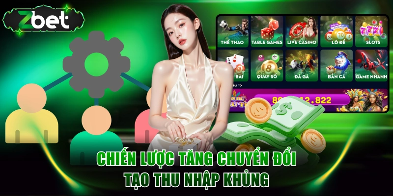 Chiến lược tăng chuyển đổi tạo thu nhập khủng