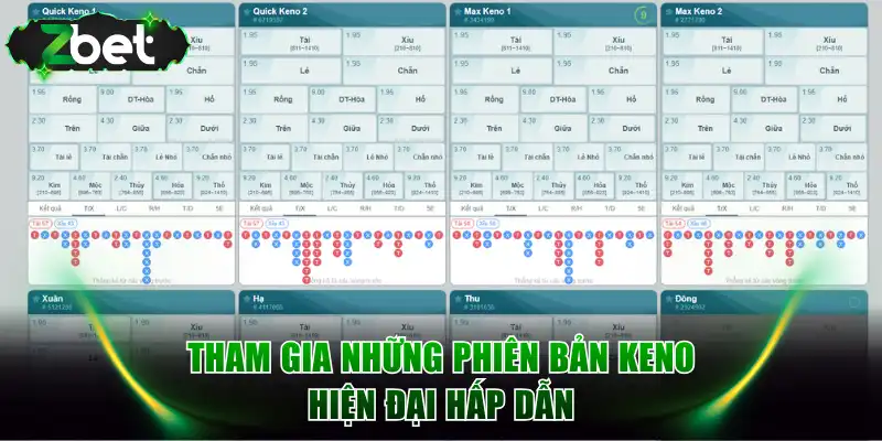 Tham gia những phiên bản Keno hiện đại hấp dẫn