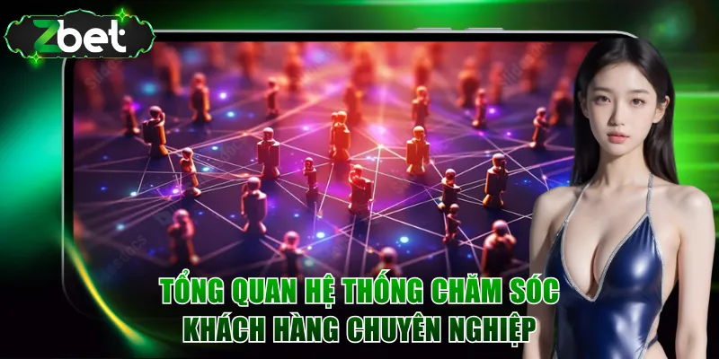 Tổng quan hệ thống chăm sóc khách hàng chuyên nghiệp
