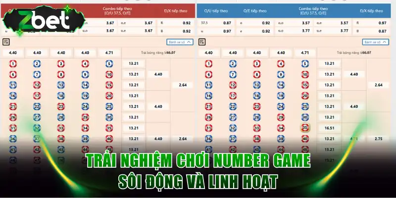 Trải nghiệm chơi number game sôi động và linh hoạt